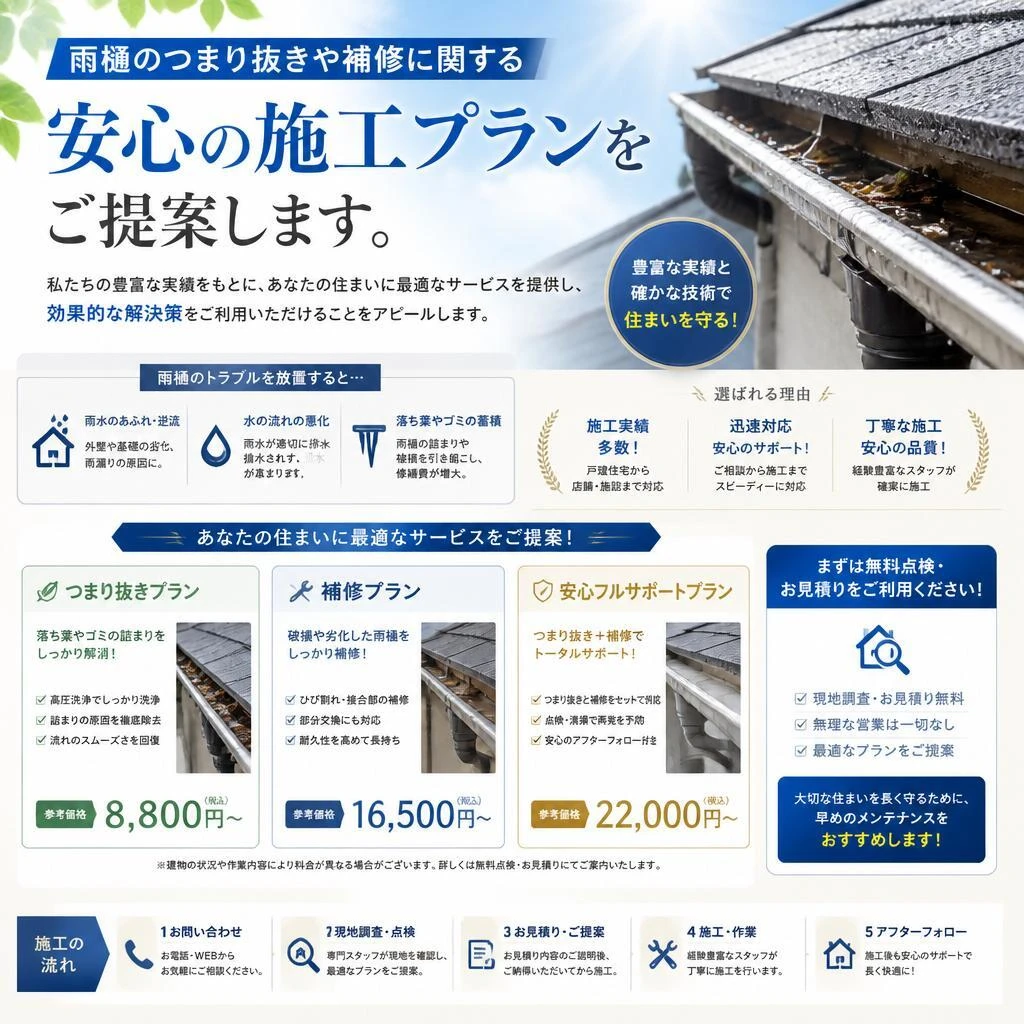 安心の施工プランと実績