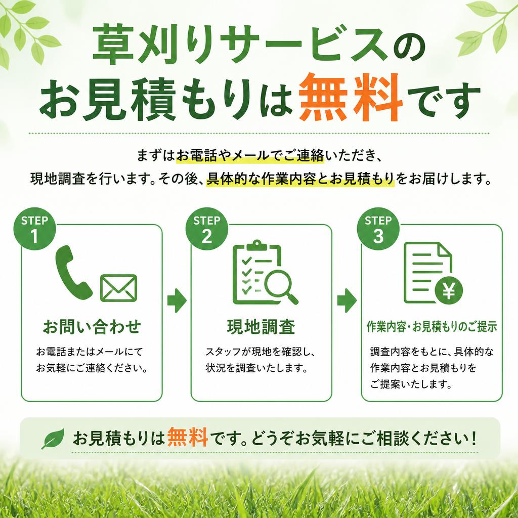 無料見積もりの流れ