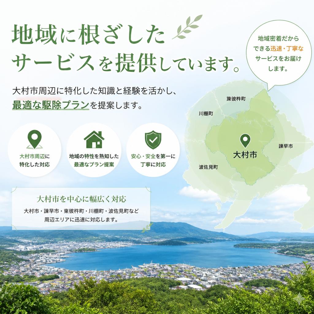 地域密着型のサービス